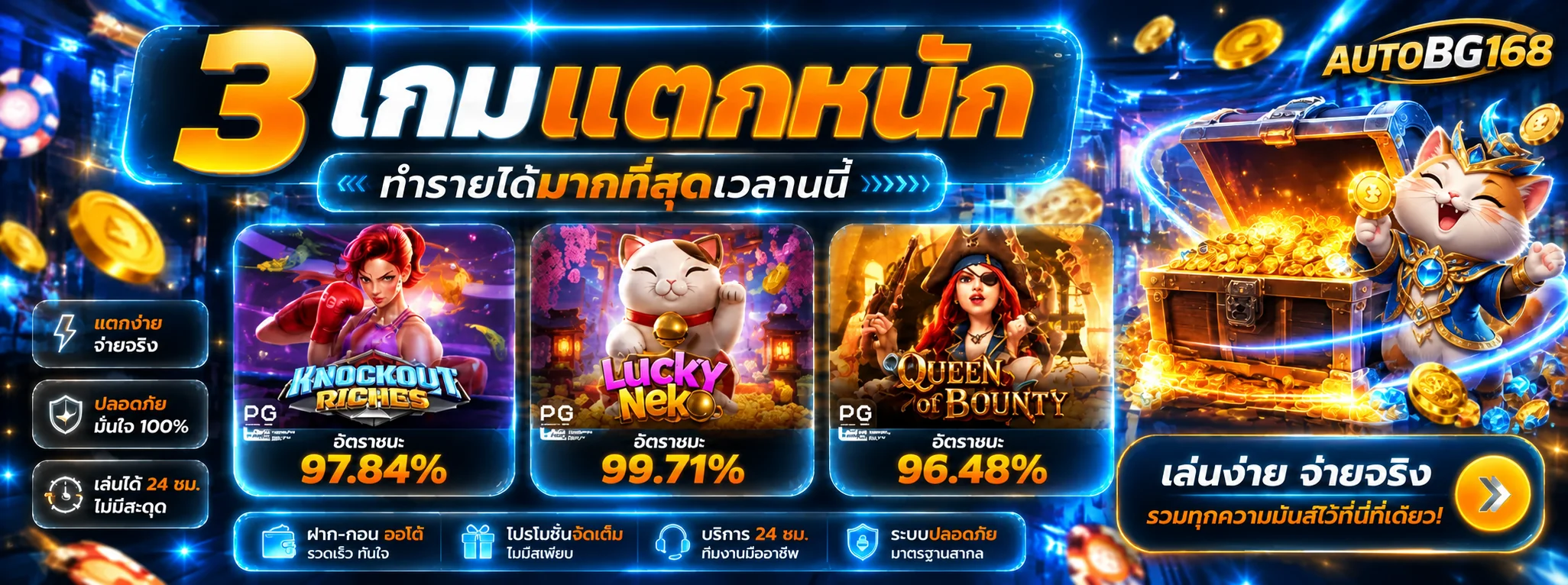 สล็อตออนไลน์ AUTOBG168 เกมยอดนิยมและการอ่านค่า RTP